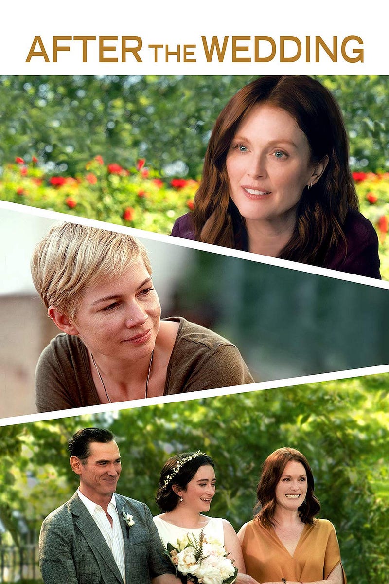 After the Wedding” — Scene-By-Scene Breakdown