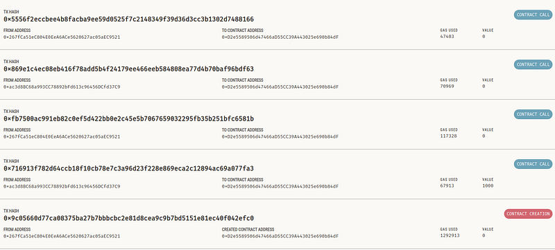 Make Crowdfunding Smart Contract using Solidity and Golang Language