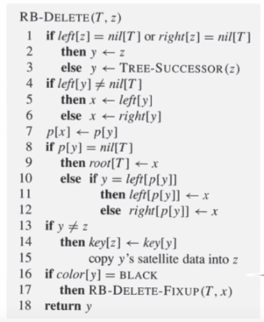 pseudo code of delete function