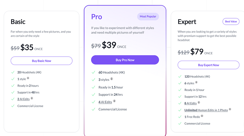 price