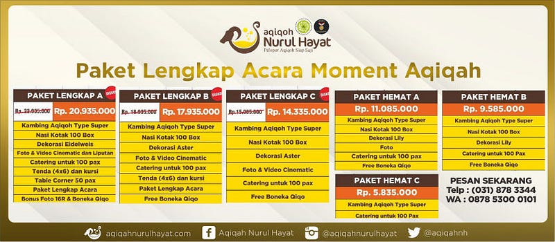 dekorasi aqiqah jakarta, aqiqah jakarta, aqiqah jakarta pusat, aqiqah jakarta timur, jasa aqiqah jakarta, layanana aqiqah jakarta, paket lengkap aqiqah jakarta, aqiqah jakarta murah, aqiqah jakarta hemat, aqiqah anakm, aqiqah halal, dekorasi aqiqah terbaik, dekorasi aqiqah mewah