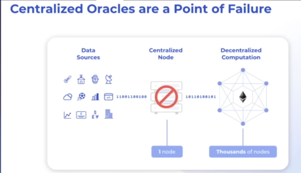 Notes for Solidity, Blockchain, and Smart Contract Course — Beginner to Expert Python Tutorial…