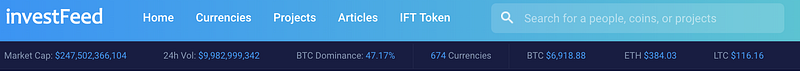 1*IXtUdBvVleC5O-vDFnAu4Q.png