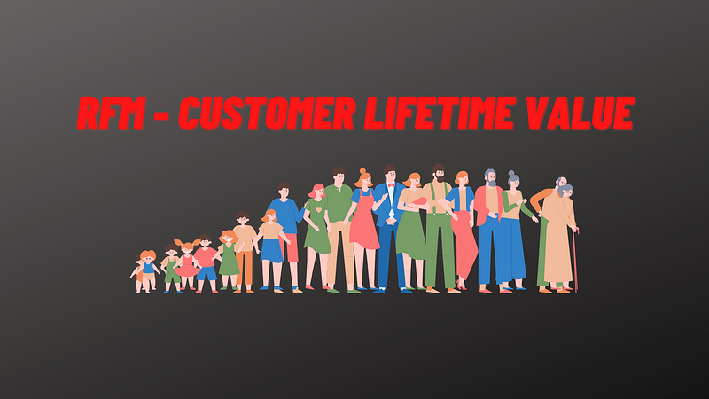 RFM and CLTV | Customer Lifetime Value 