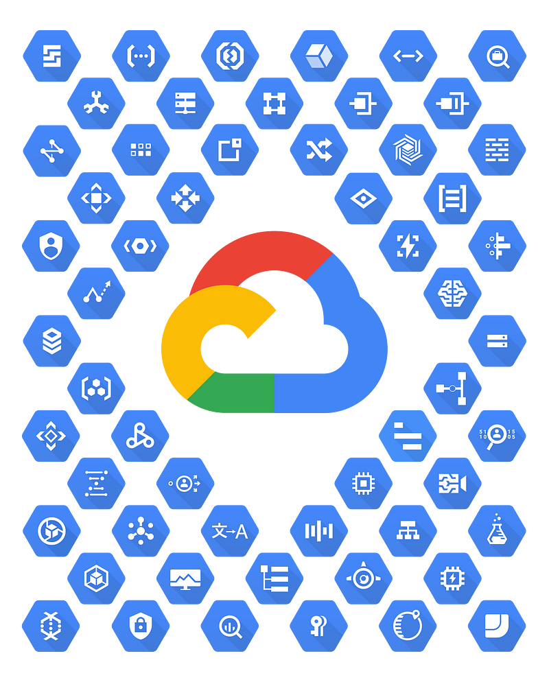 Google Cloud Platform Official Icons And Sample Diagr - vrogue.co