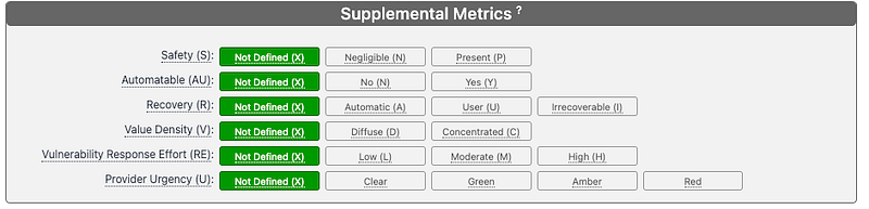 Supplemental Metrics