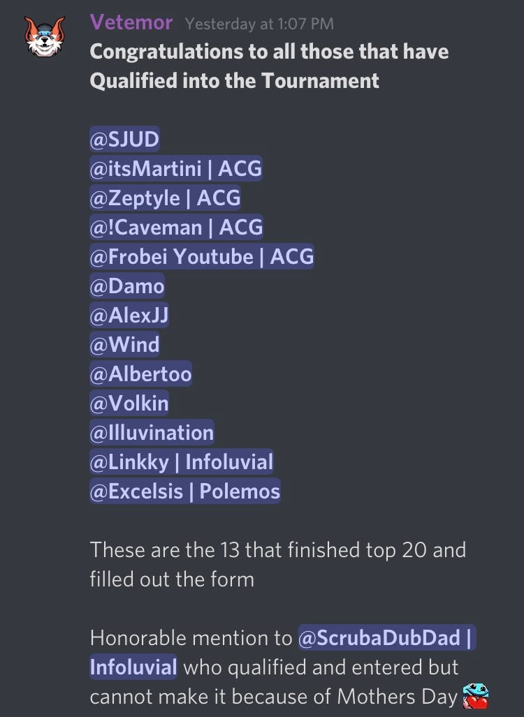 A list of competitors in the 2nd Illuvium Battle Royale.