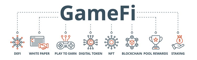 Why GameFi Crypto Will Be the Sector That Brings the Masses to the Blockchain