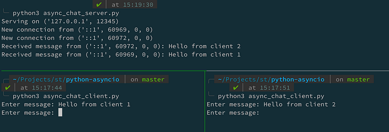 A terminal screen split into three panes, one pane running the server and the other two running the clients. Each client sent a message to the server.