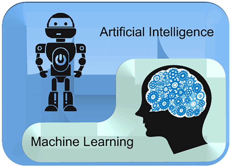Future of Data Science: Machine Learning or Artificial intelligence