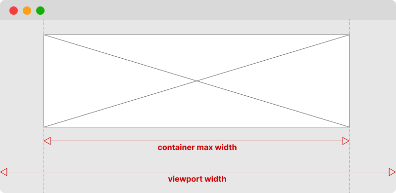 Image and page width scheme