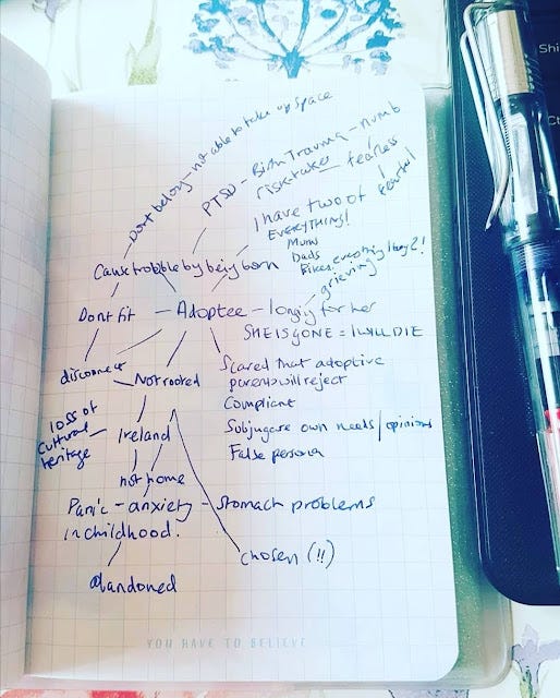An open journal page with a pen to the right of it. On the page is a brainstorm of words around and relating to the central word ‘Adoptee’
