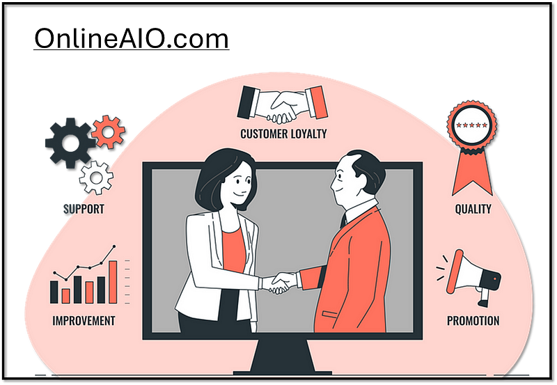 Reduce customer support costs