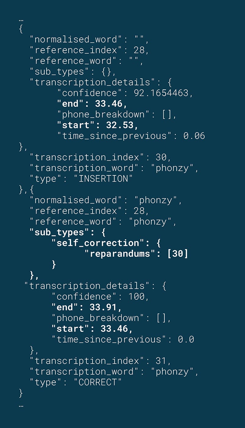 An example JSON excerpt from the SoapBox voice engine of a self-correction data point for the word “phonzy.”
