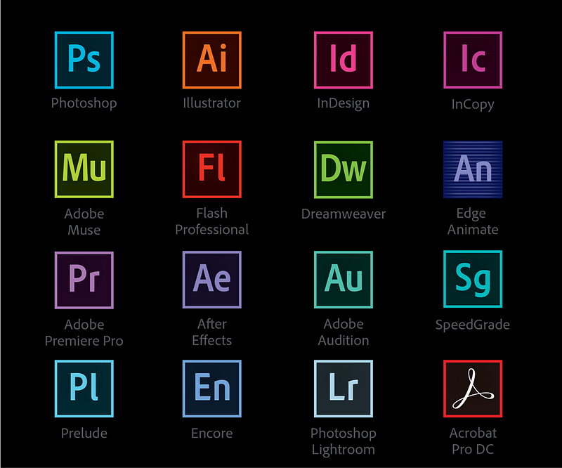 Must Have Mac Apps For Graphic Designers