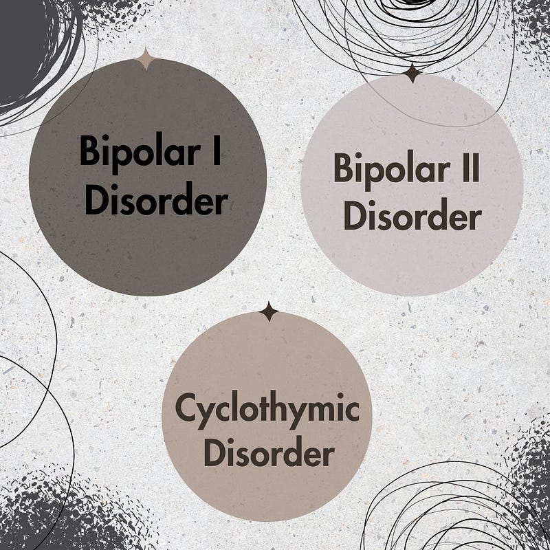 Bipolar Disorder — What, Why, How 4 1*KLiTeRHZgzpky2R0sbrKjQ