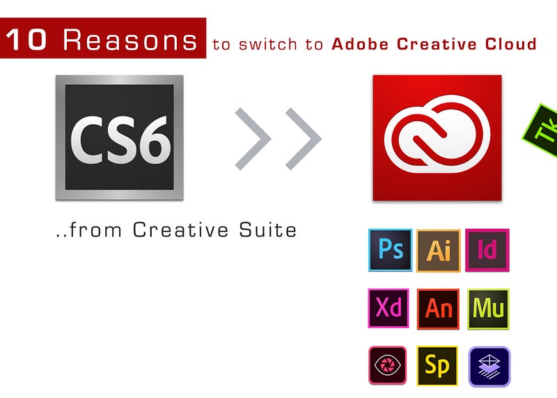 adobe creative cloud suites adobe creative cloud suites