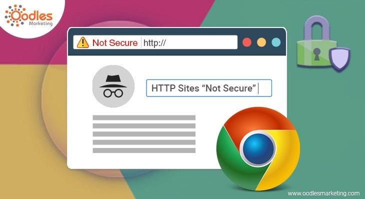 Google Chrome Now Marks HTTP Sites "Not Secure"
