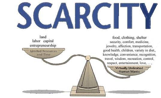 relative-scarcity