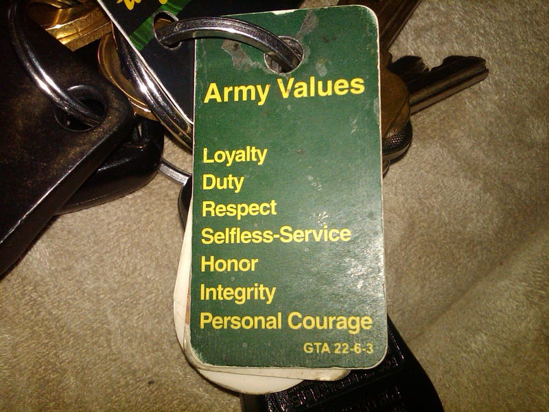 Selfless service army essay