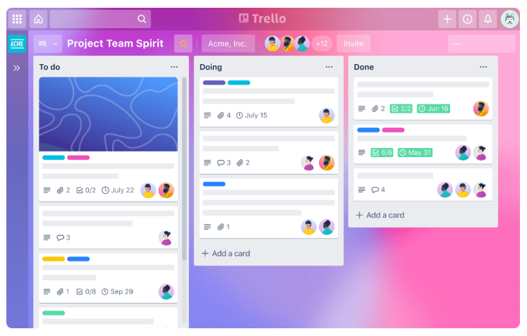 Trello boards | Project Management Process