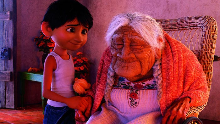 Script Analysis: “Coco” — Scene By Scene Breakdown