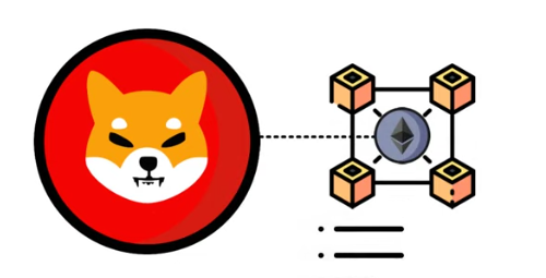 Blockchain for beginner