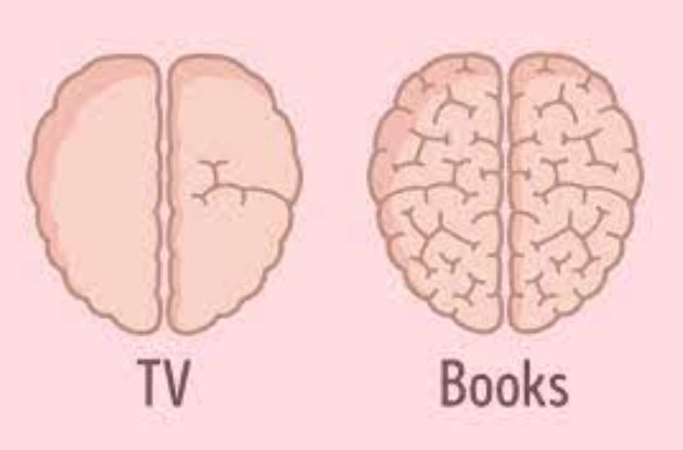 9 Proofs You Can Increase Your Brain Power 1*L5gwuqrAXawhTVbXawloiQ