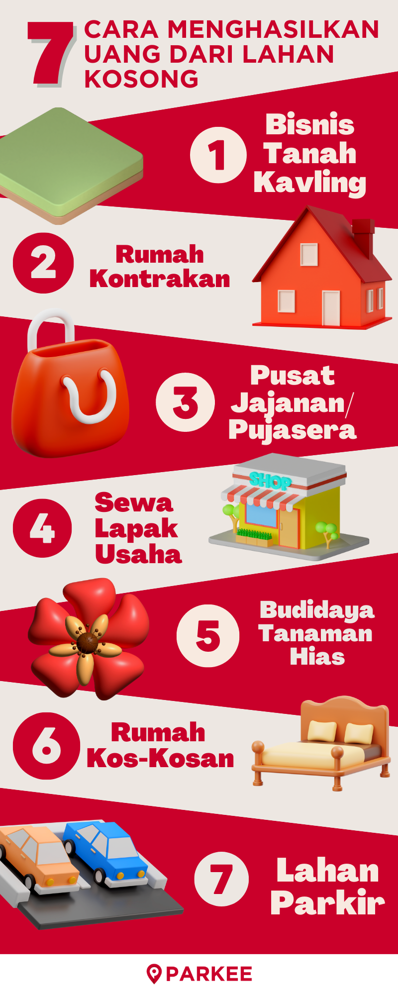 7 Cara menghasilkan uang dari lahan kosong infografis