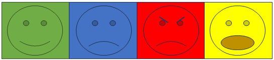 A 4-dimension emotion vector could, for example, represent happy, sad, angry and surprised.