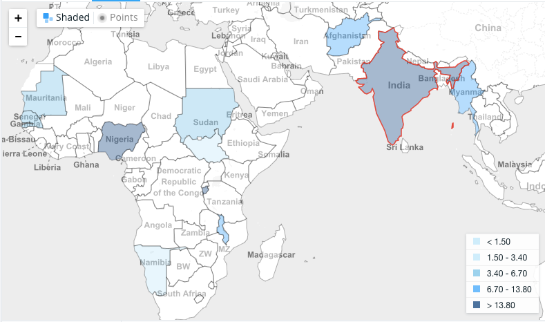 India versus Nigeria, power outage