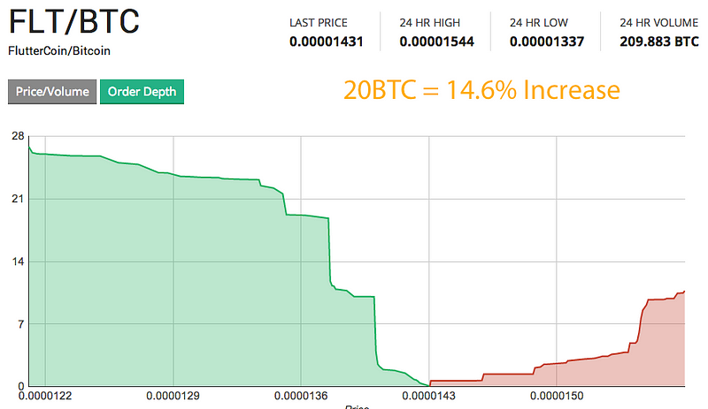 btc multipool