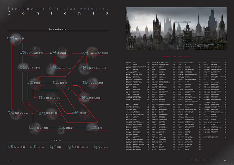 Bloodborne Artbook Gamedev Medium   1*LyZW H4ZOlL6BvQYRm2Law 