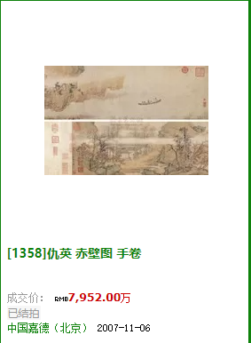 仇英畫作鑒定與市場分析:明代大師的藝術與投資價值 仇英畫作鑒定與市場分析:明代大師的藝術與投資價值