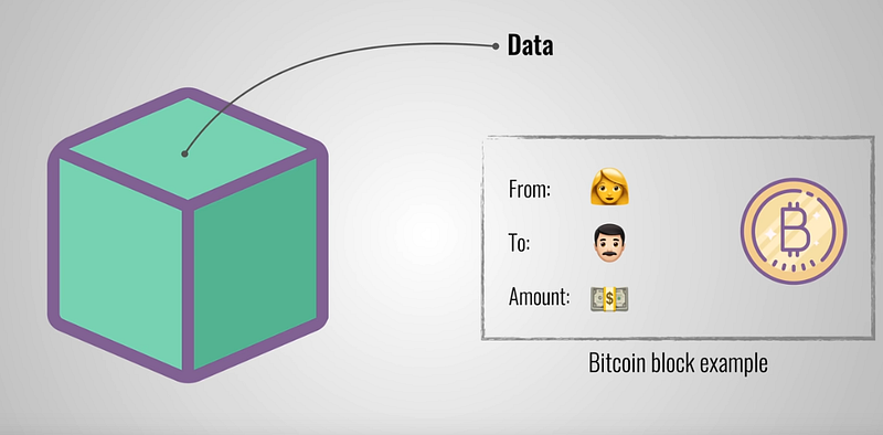 Store data from transaction