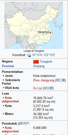 togel hangzhou 2020