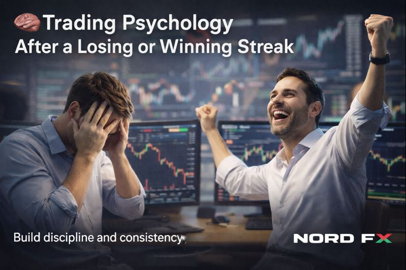 Trading Psychology After a Losing or Winning Streak
