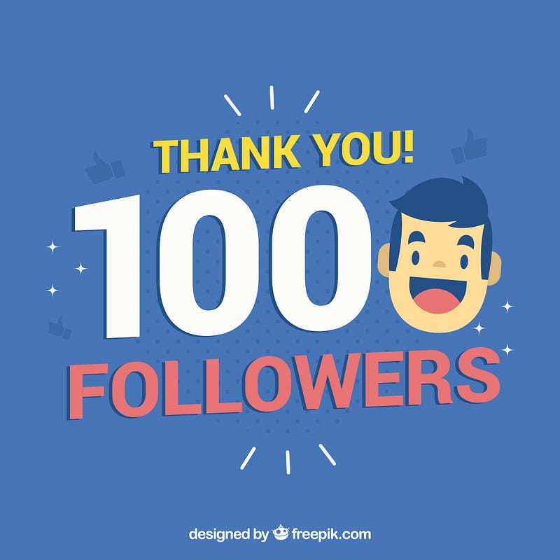 100 followers. Thank you. Number 100 with thank you in yellow and followers in red. Smiling men on the right hand site.