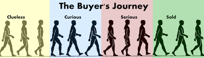 The Business of Screenwriting: Everything you wanted to know about specs