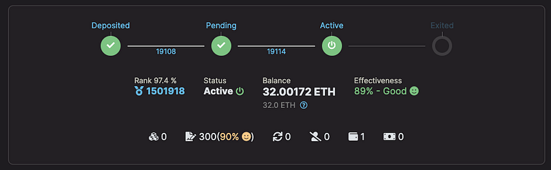 My Ethereum Validator Setup at Home