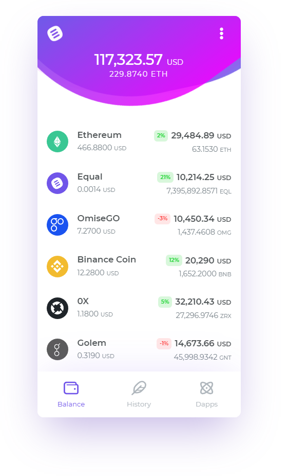 EQUAL WALLET