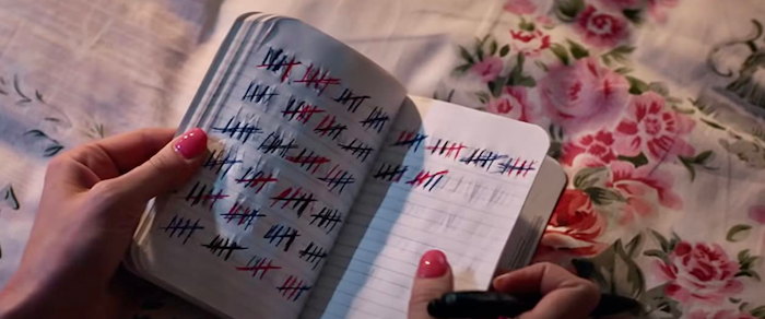 Script Analysis: “Promising Young Woman” — Part 3: Characters