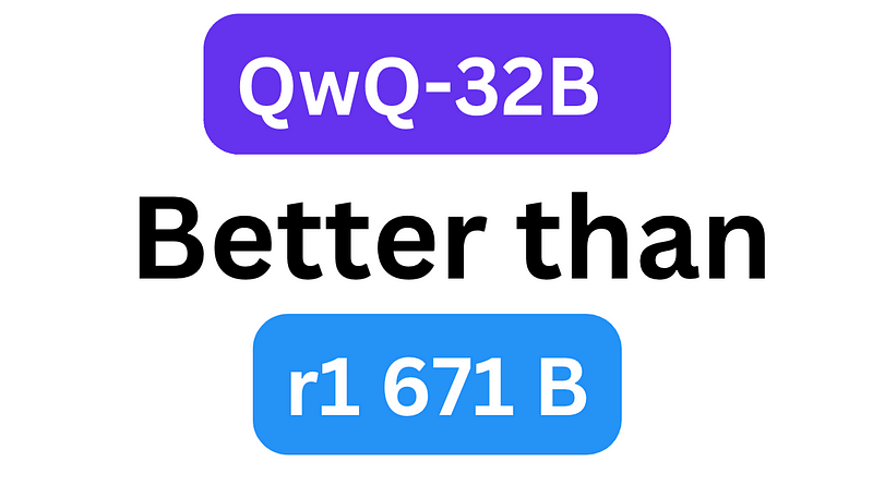 Alibaba QwQ-32B vs Deepseek r1 672 B model