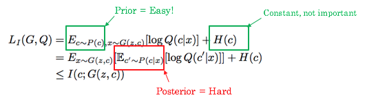 Infogan Generative Adversarial Networks Part Iii Kdnuggets