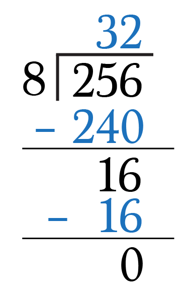 The Division Algorithm as Mental Math – Math Memoirs – Medium