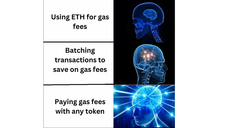 1*NdLutydkiLOKP0y29ZXaEw.png