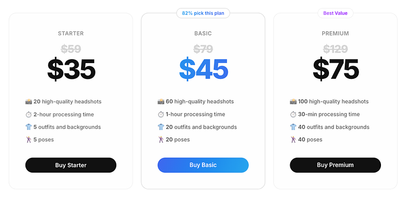 price