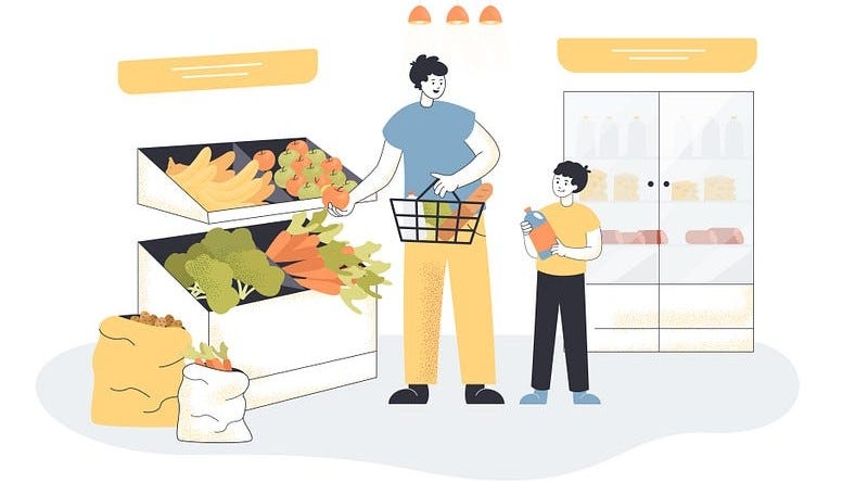 Saas Business Idea Case Study #4 : Reducing Food Waste and Improving Medication Adherence with…