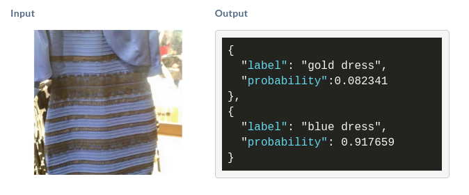 identify blue vs gold dress using deep learning