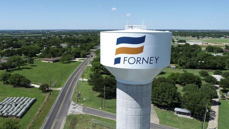 Forney Market Update March 2026